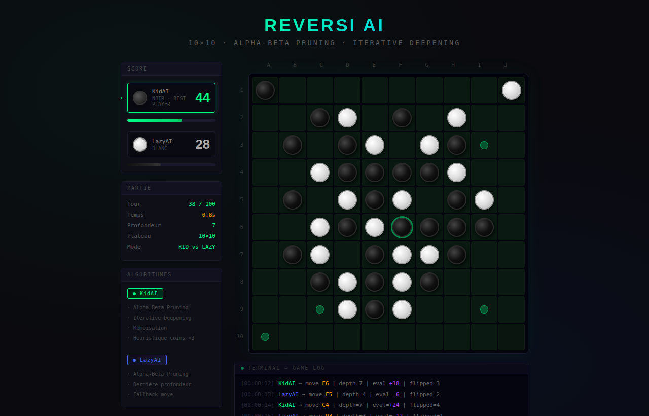 Jeu de Reversi 10×10 avec IA